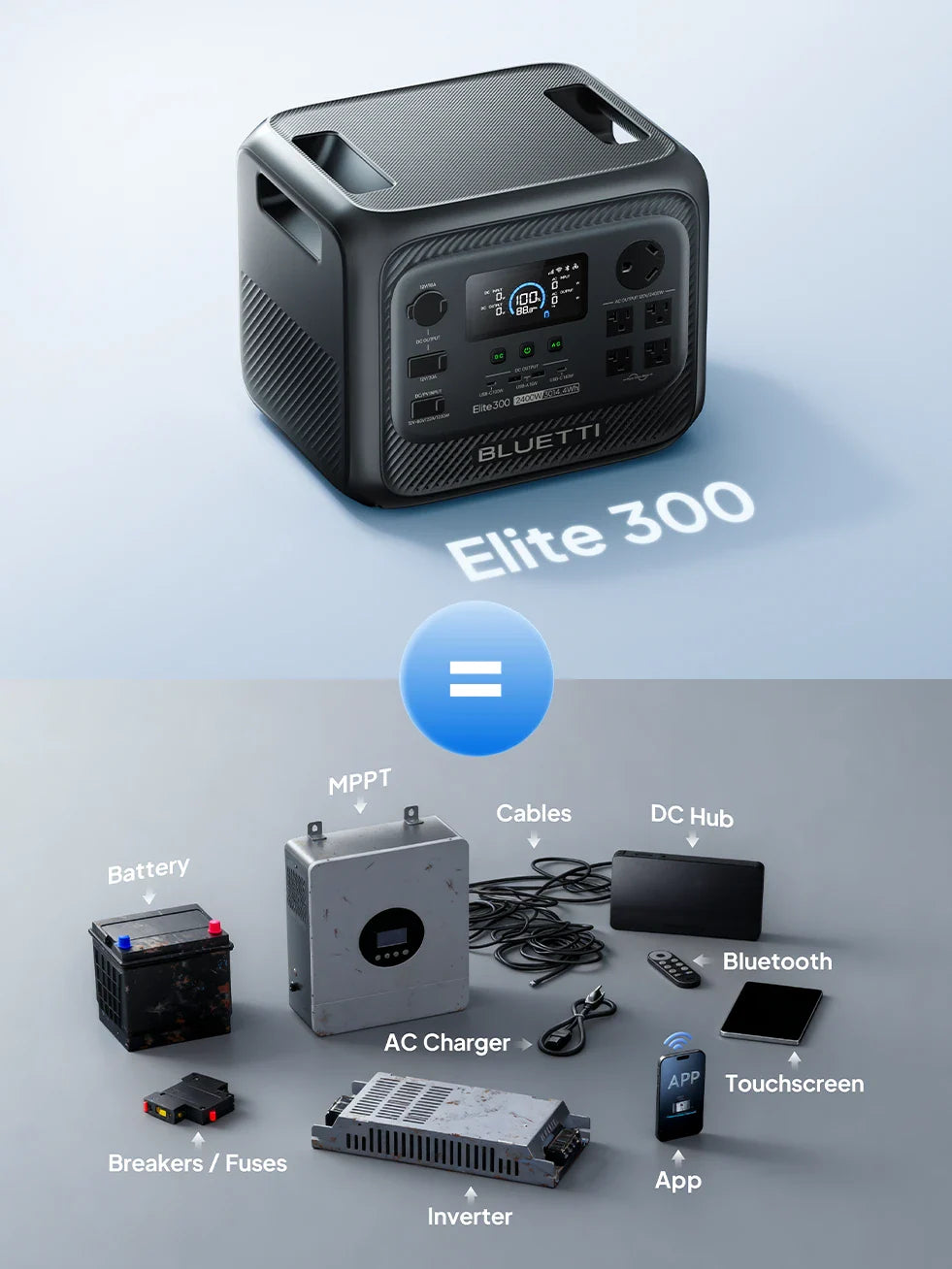 Portable High Power Solar Generator